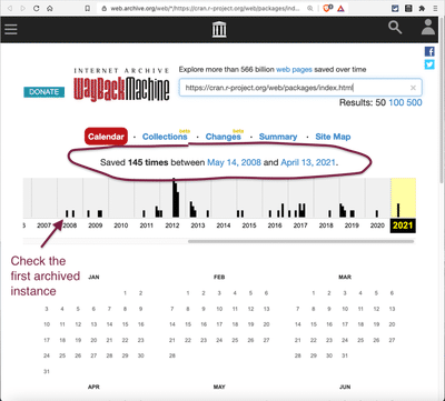 Screenshot of the Wayback Machine calender displays the time span and the distribution of the archived page over time.