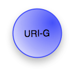 Logo Timegate Resource